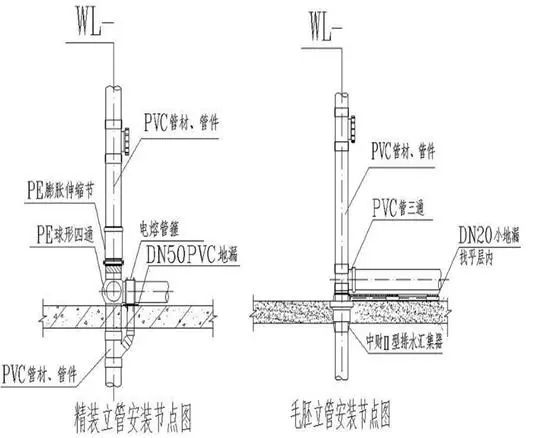 建筑机电安装工程工艺亮点解析 电缆施工的创新与借鉴